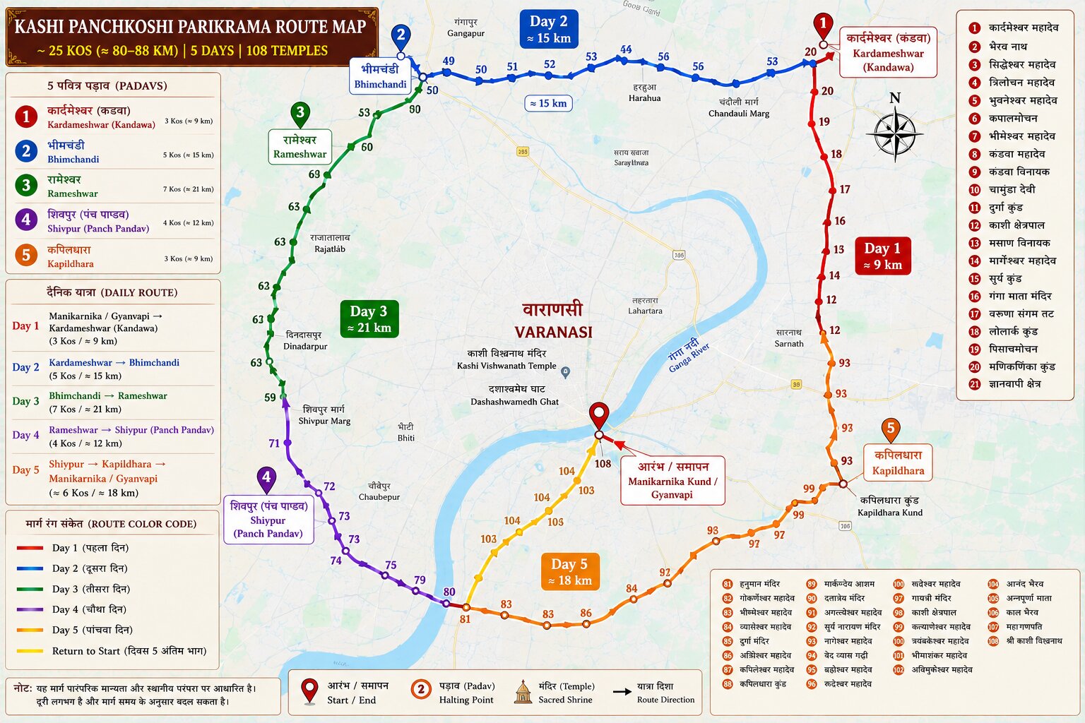 Kashi Panchakroshi Parikrama route map showing five day routes, five padavs and 108 numbered sacred places